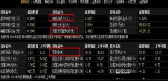 A股市场中国股市未来十年这43只高科技企业龙头一定不能忽视