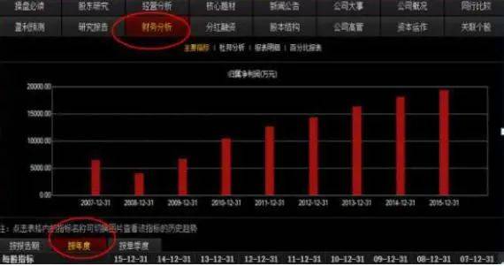 A股市场中国股市未来十年这43只高科技企业龙头一定不能忽视