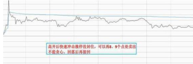 中国股市如果你有一套赚钱的方法一定要保持好自己的节奏!