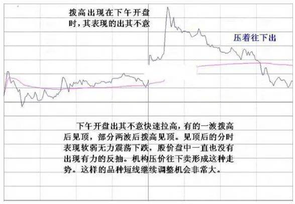 中国股市散户们靠投资股票如何快速赚到第一个100万?