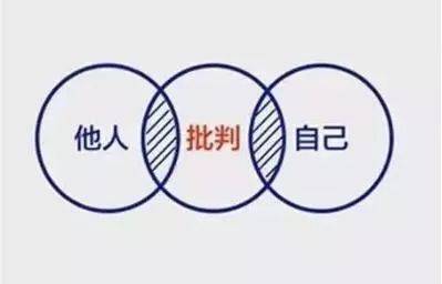 中国股市投资盈利的诀窍把精力放在对的事情上一定会有收获