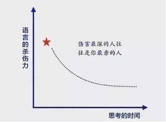 中国股市投资盈利的诀窍把精力放在对的事情上一定会有收获