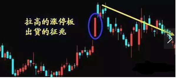 中国股市股票买和卖到底哪个更重要?散户们请阅读完此文!