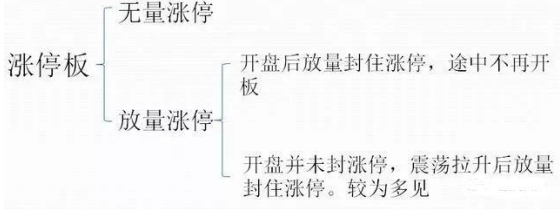 中国股市广大散户投资亏钱最根本的原因！此文将为你解答！
