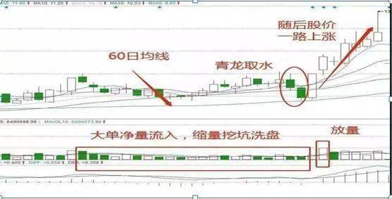 中国股市假如持有的股票明天批量涨停买不进去了怎么办?