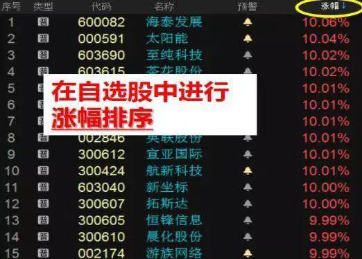 没有买卖就没有伤害这句话更适用于现在的股市!你觉得呢?