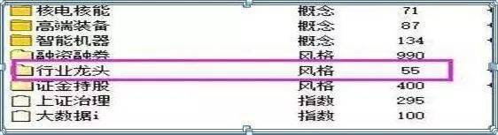 在股市中如果遇上亏钱的时候最好的应对策略是什么
