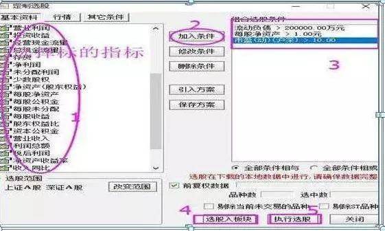 在股市中如果遇上亏钱的时候最好的应对策略是什么