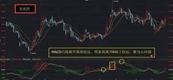 散户要胆大心细看看MACD的正区死叉看跌负区死叉看涨!