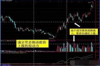 为什么目前大量的资本不进入A股？