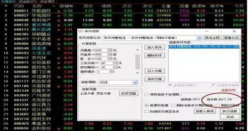 游资大佬的肺腑之言只要精准预测股价全天走向!早盘捕捉涨停!
