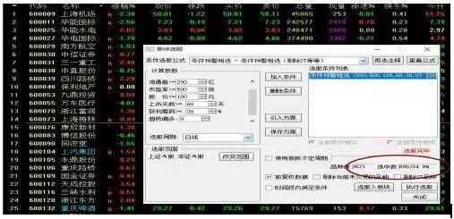 游资大佬的肺腑之言只要精准预测股价全天走向!早盘捕捉涨停!