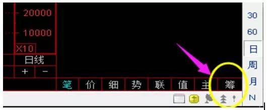 游资大佬的肺腑之言只要精准预测股价全天走向!早盘捕捉涨停!