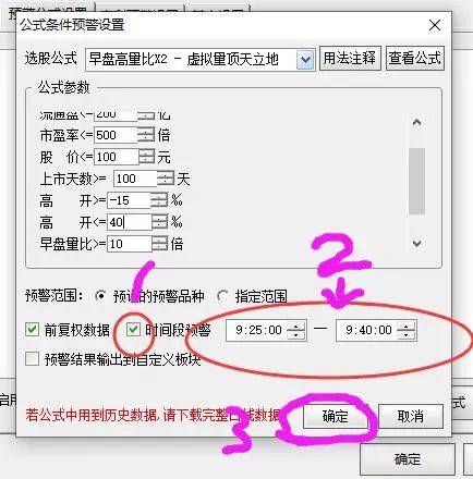 游资大佬的肺腑之言只要精准预测股价全天走向!早盘捕捉涨停!