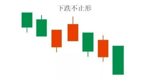 炒股有一个最好的方法简单易懂又实用就是看成交量!