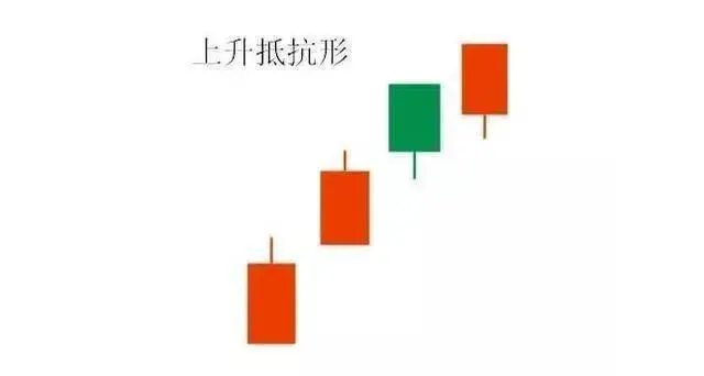 炒股有一个最好的方法简单易懂又实用就是看成交量!
