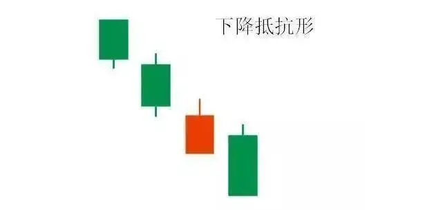 炒股有一个最好的方法简单易懂又实用就是看成交量!