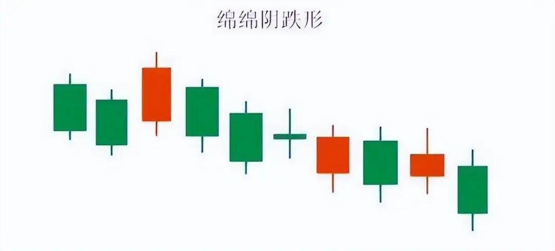 炒股有一个最好的方法简单易懂又实用就是看成交量!