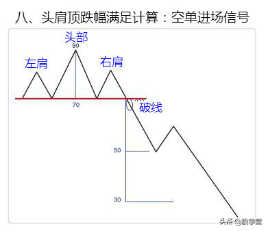 经典形态突破空间计算方法