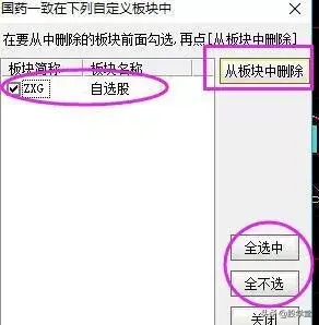 中国股市真正一买就涨的选股模式献给有缘人