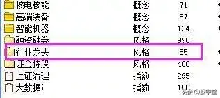中国股市真正一买就涨的选股模式献给有缘人