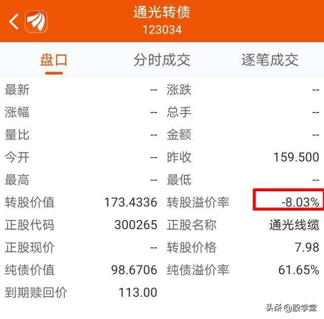 技术可转债短线套利模型