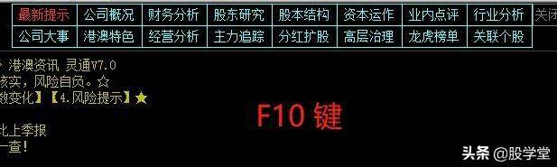 新手入门如何辨别上市公司好坏？F10基本面全景解读！