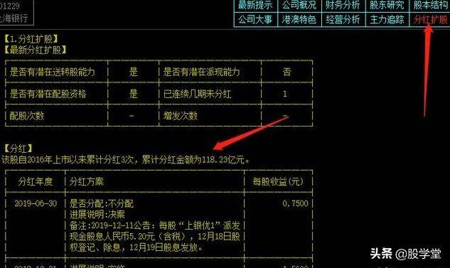 新手入门如何辨别上市公司好坏？F10基本面全景解读！