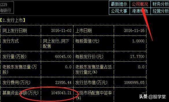 新手入门如何辨别上市公司好坏？F10基本面全景解读！