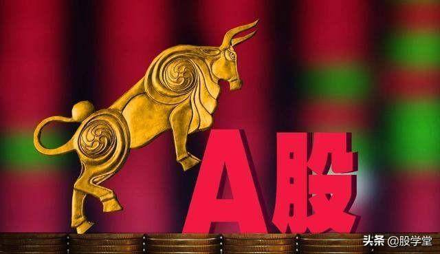中国股市经典买入信号附图