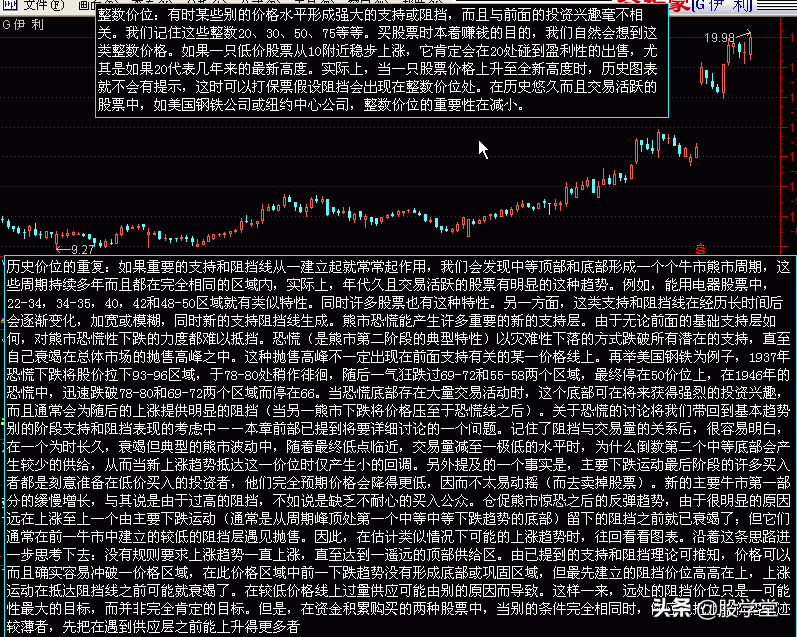 最新股市技术分析收藏版
