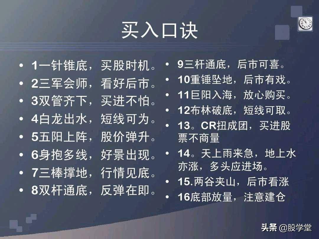 股票买卖口诀详解图文版