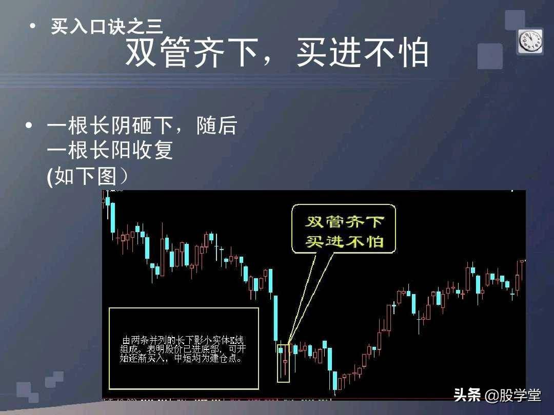 股票买卖口诀详解图文版