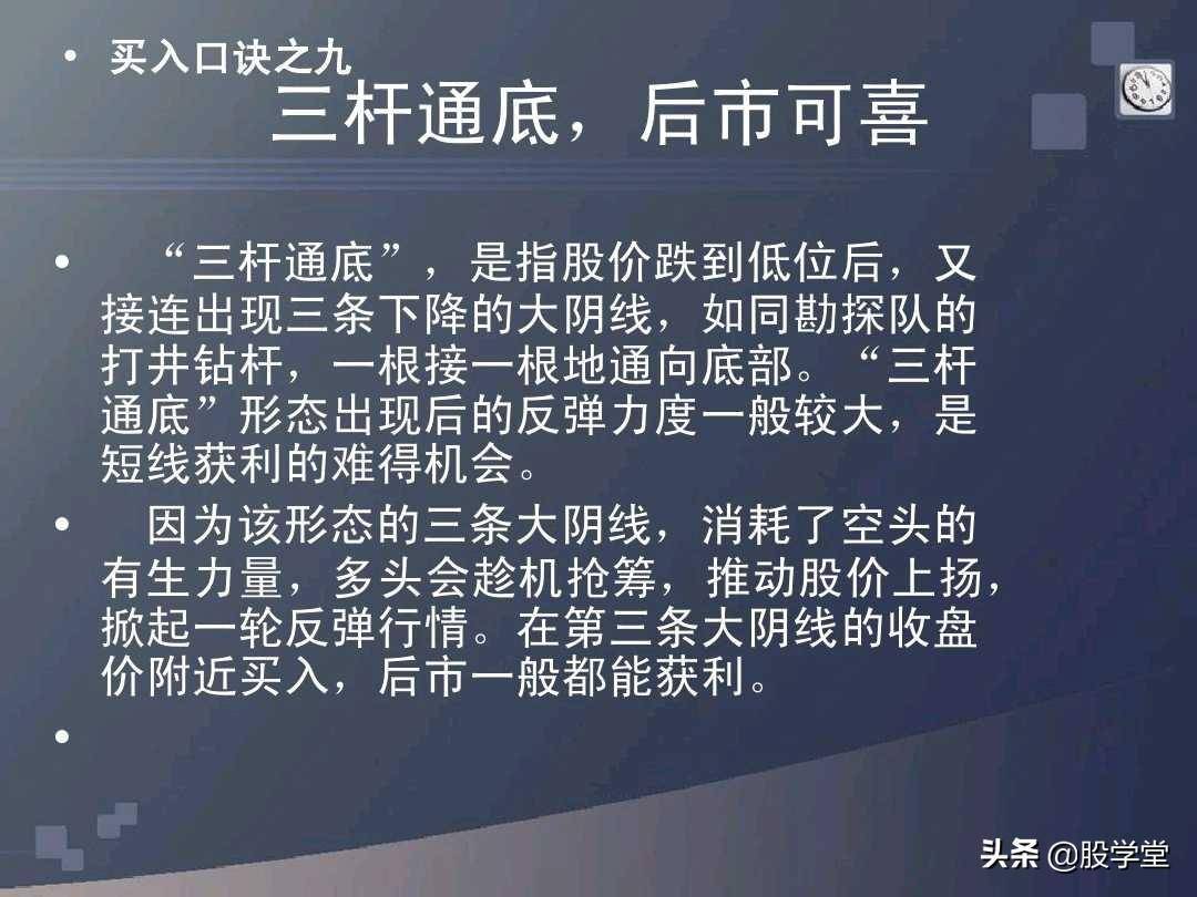 股票买卖口诀详解图文版