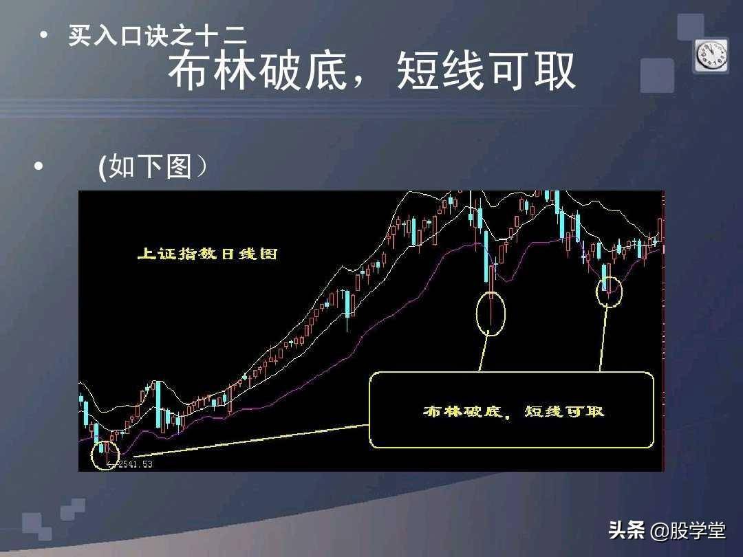 股票买卖口诀详解图文版