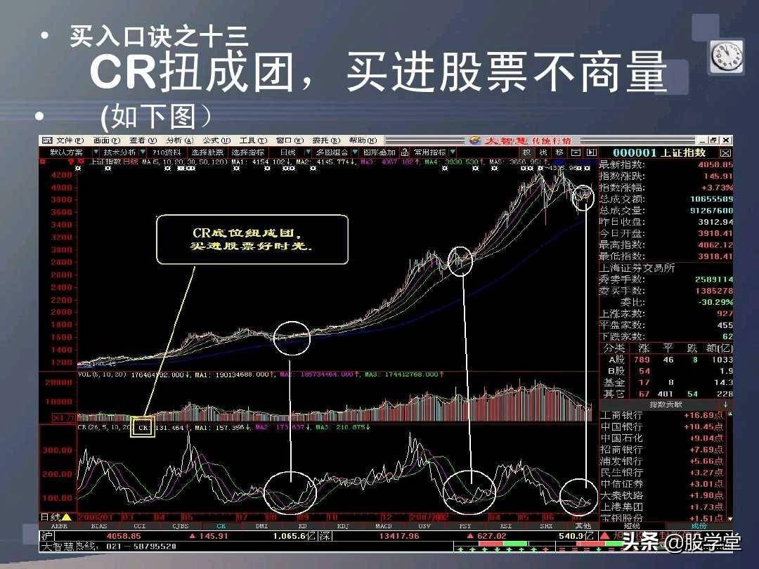 股票买卖口诀详解图文版