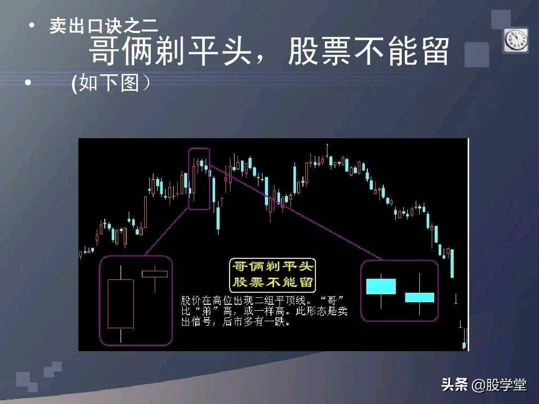 股票买卖口诀详解图文版