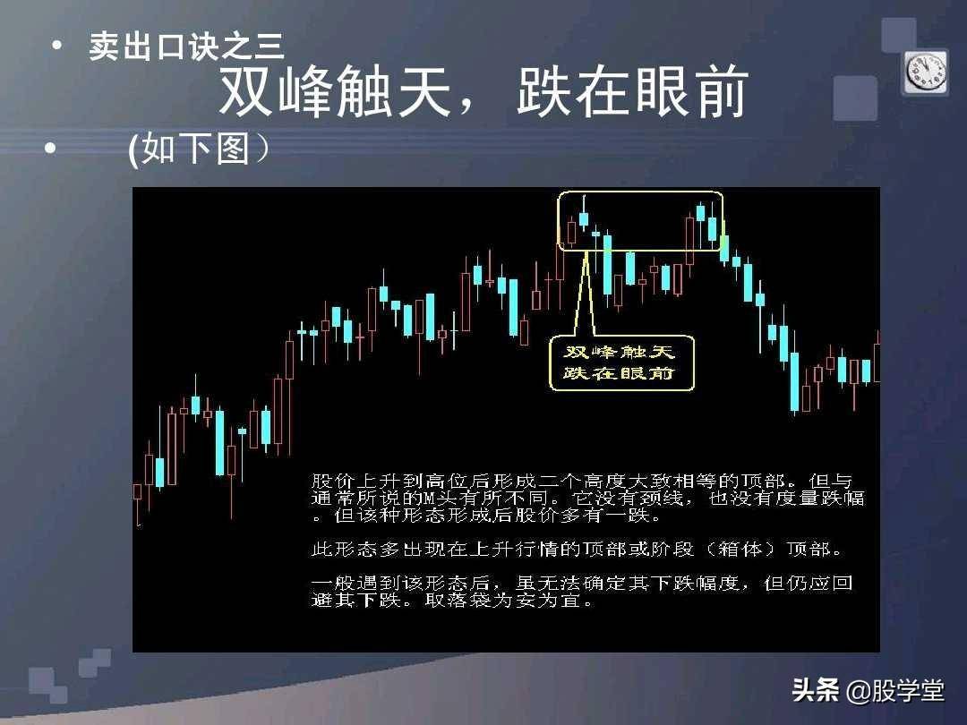 股票买卖口诀详解图文版