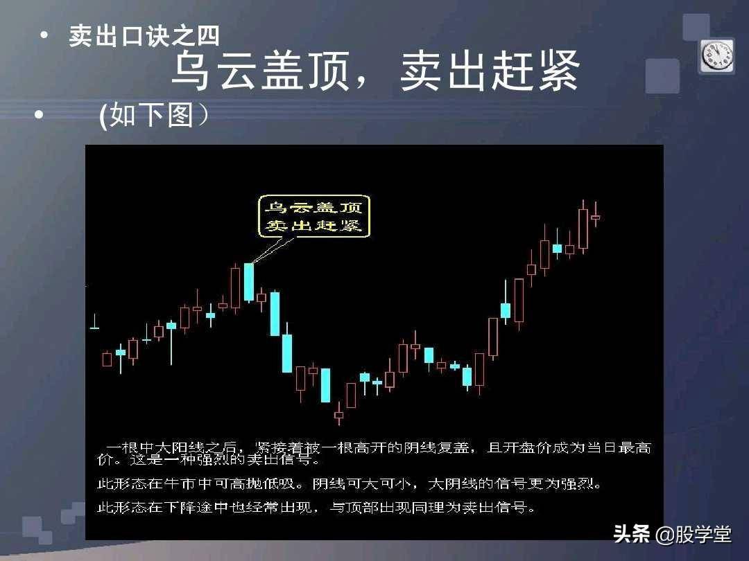股票买卖口诀详解图文版