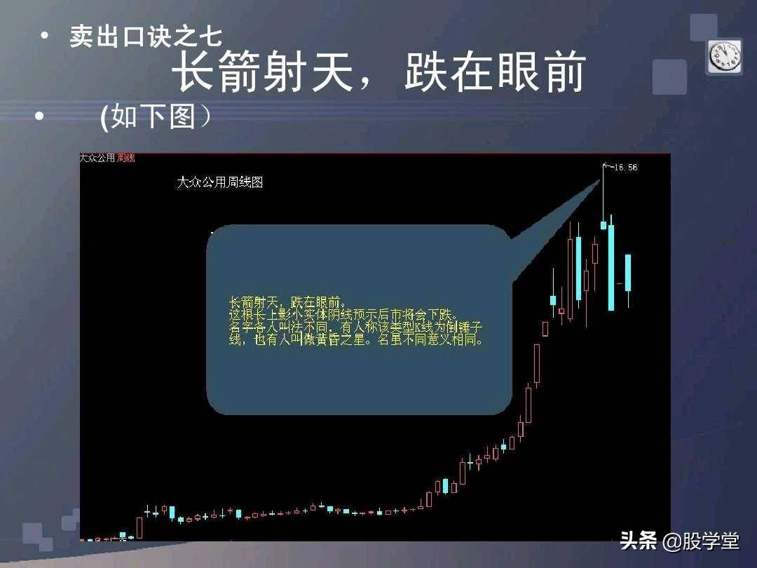 股票买卖口诀详解图文版