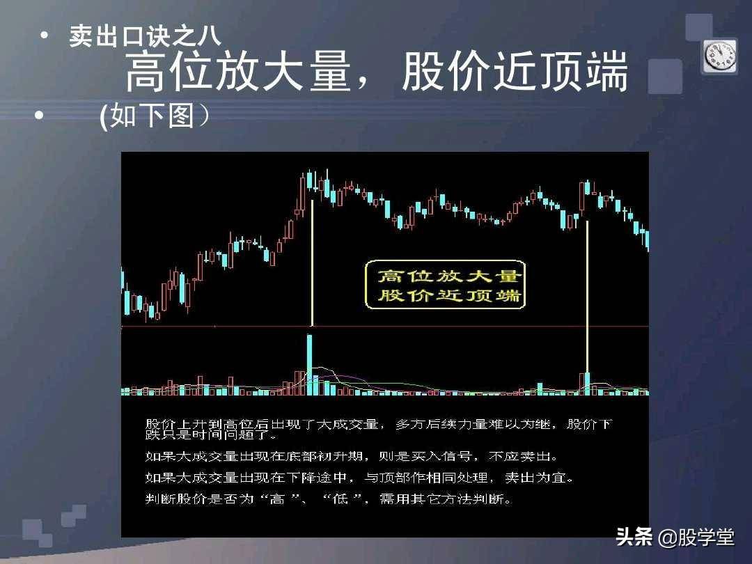 股票买卖口诀详解图文版