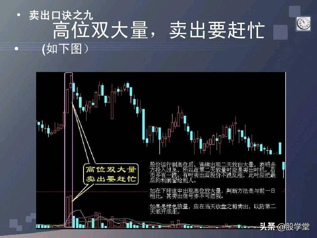 股票买卖口诀详解图文版