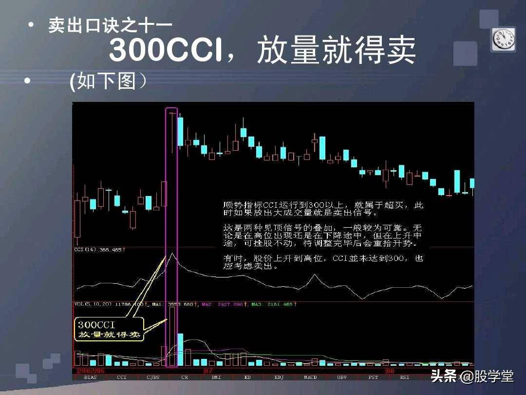 股票买卖口诀详解图文版