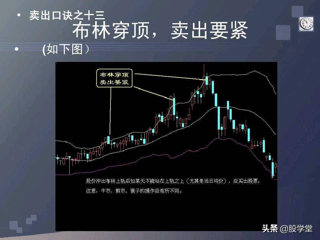 股票买卖口诀详解图文版