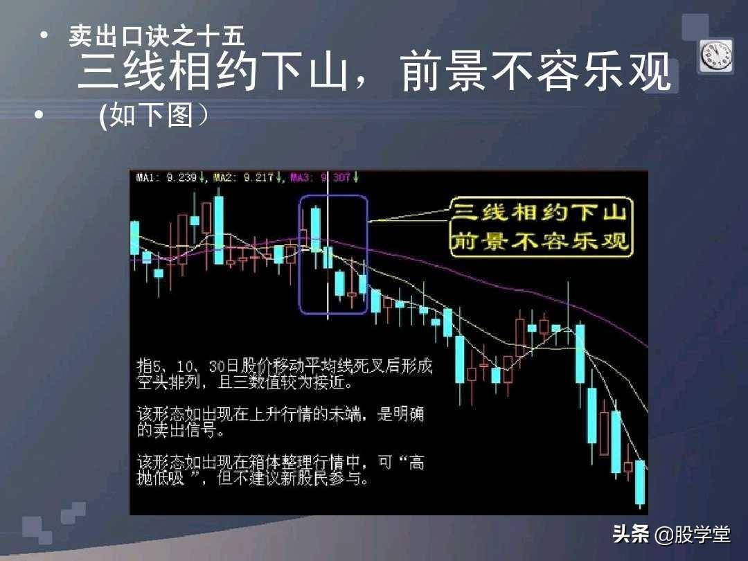 股票买卖口诀详解图文版