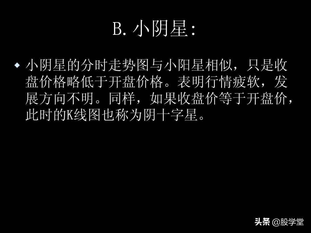 K线图解教程珍藏版