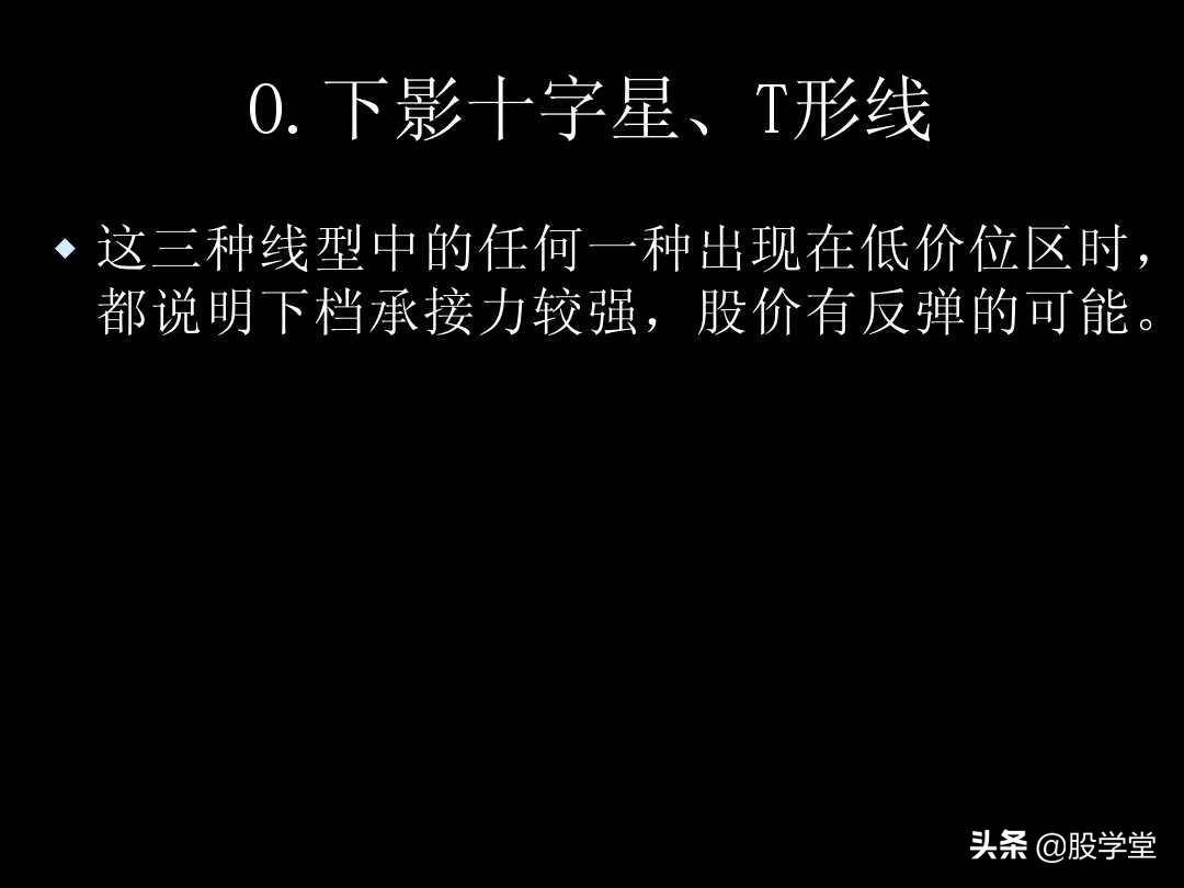 K线图解教程珍藏版