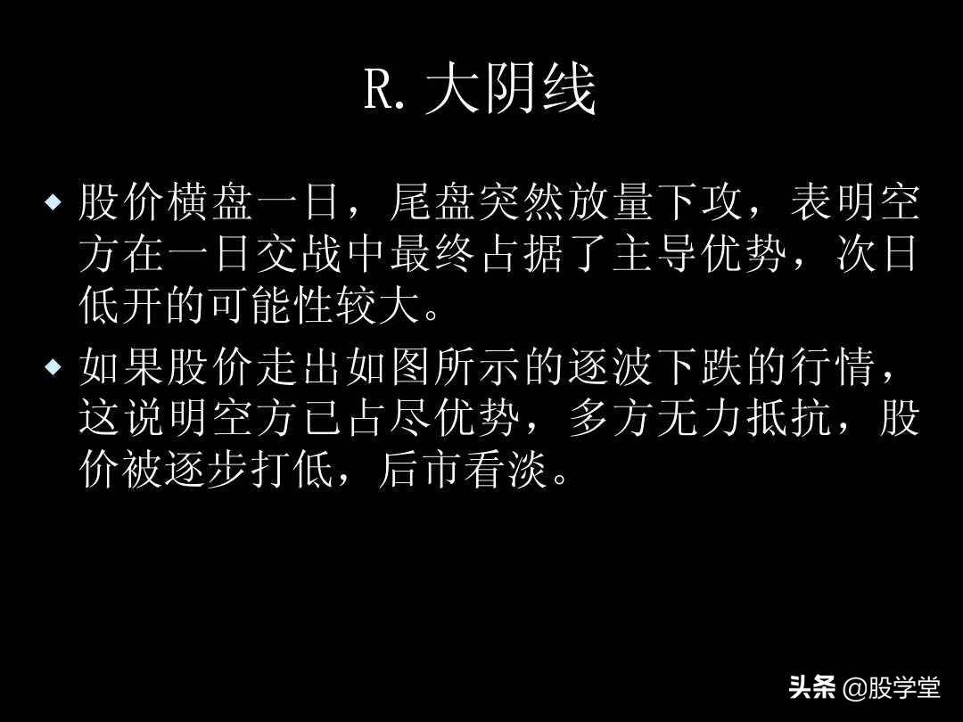 K线图解教程珍藏版
