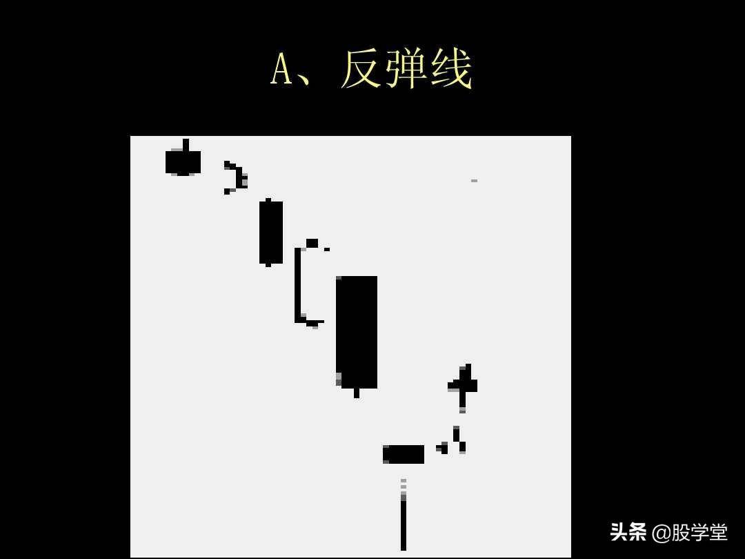 K线图解教程珍藏版