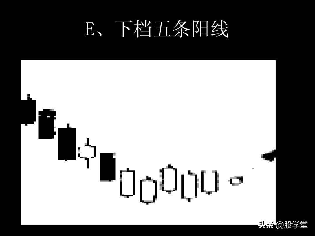 K线图解教程珍藏版